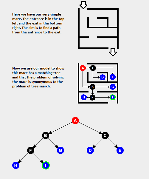 graph_path