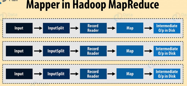 HADOOP