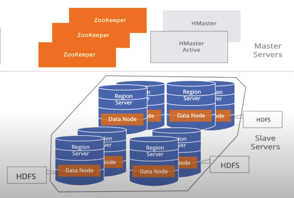 databases_examaples